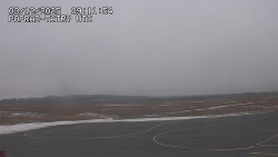 Panorama Výsokých Tater