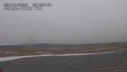 Panorama Výsokých Tater