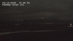 Panorama Výsokých Tater