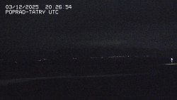 Panorama Výsokých Tater