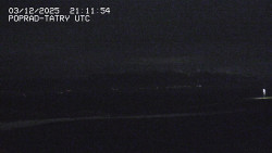 Panorama Výsokých Tater