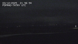 Panorama Výsokých Tater