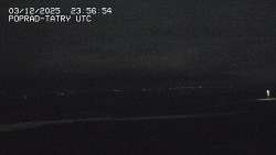 Panorama Výsokých Tater