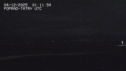 Panorama Výsokých Tater