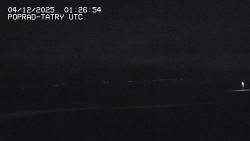 Panorama Výsokých Tater