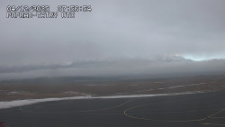 Panorama Výsokých Tater