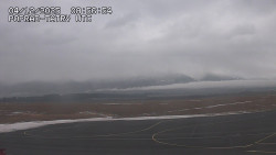 Panorama Výsokých Tater