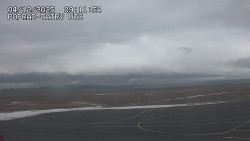 Panorama Výsokých Tater