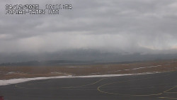 Panorama Výsokých Tater