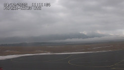 Panorama Výsokých Tater