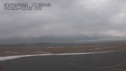 Panorama Výsokých Tater