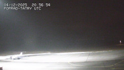 Panorama Výsokých Tater