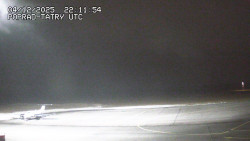 Panorama Výsokých Tater