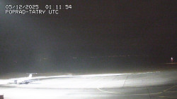 Panorama Výsokých Tater