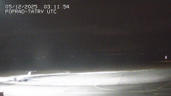 Panorama Výsokých Tater