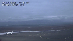 Panorama Výsokých Tater