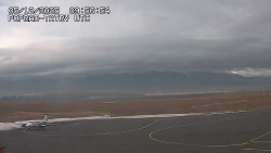 Panorama Výsokých Tater