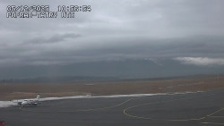 Panorama Výsokých Tater