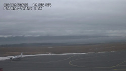 Panorama Výsokých Tater