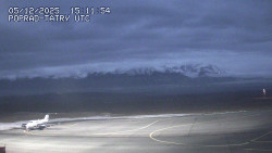 Panorama Výsokých Tater