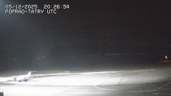 Panorama Výsokých Tater