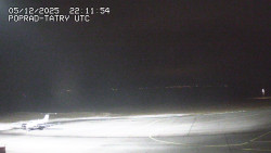 Panorama Výsokých Tater