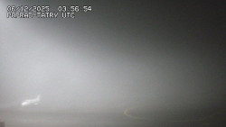 Panorama Výsokých Tater