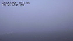 Panorama Výsokých Tater