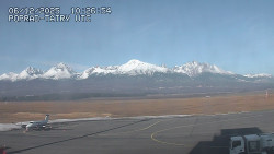 Panorama Výsokých Tater