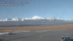 Panorama Výsokých Tater