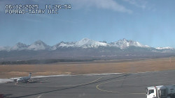 Panorama Výsokých Tater