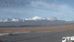 Panorama Výsokých Tater