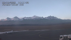 Panorama Výsokých Tater