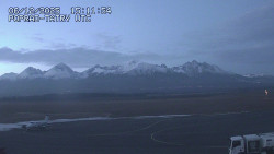 Panorama Výsokých Tater