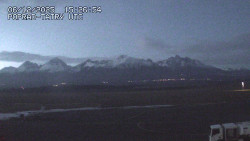 Panorama Výsokých Tater