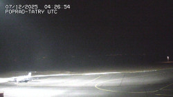 Panorama Výsokých Tater