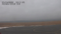 Panorama Výsokých Tater