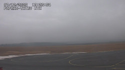 Panorama Výsokých Tater