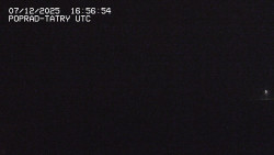 Panorama Výsokých Tater