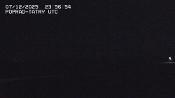 Panorama Výsokých Tater