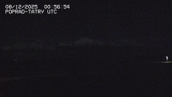 Panorama Výsokých Tater