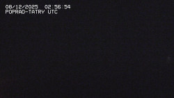 Panorama Výsokých Tater