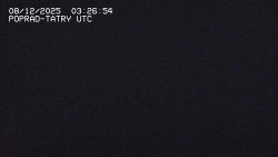 Panorama Výsokých Tater