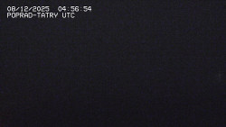 Panorama Výsokých Tater