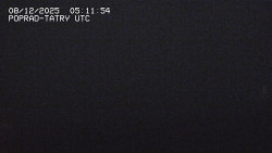 Panorama Výsokých Tater