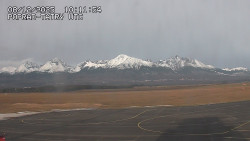 Panorama Výsokých Tater