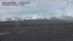 Panorama Výsokých Tater