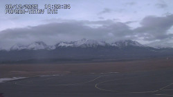 Panorama Výsokých Tater