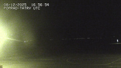 Panorama Výsokých Tater