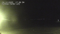 Panorama Výsokých Tater